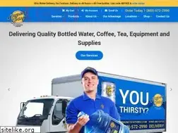Sites similar to magneticsprings.com