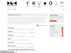 Sites similar to magneticuniverse.com