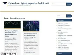 Sites similar to magneto.website