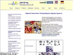Sites similar to magnetsystems.de