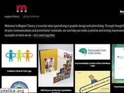 Sites similar to magnettheory.com