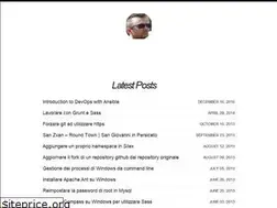 Sites similar to magni.me