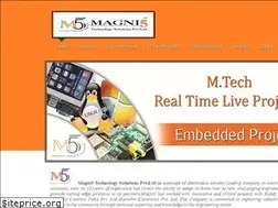Sites similar to magni5.net