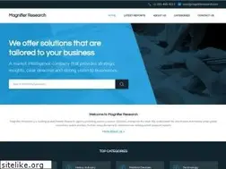 Sites similar to magnifierresearch.com