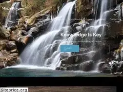 Sites similar to magniftysense.com