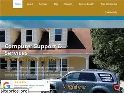 Sites similar to magnify247.com