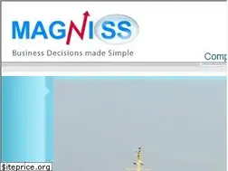 Sites similar to magniss.com