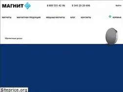 Sites similar to magnit96.com