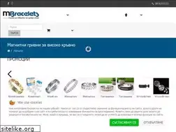 Sites similar to magnitni-grivni.com