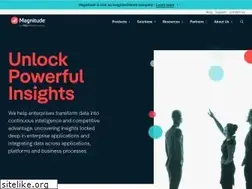 Sites similar to magnitude.com