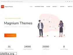 Sites similar to magnium-themes.com