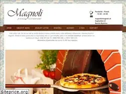 Sites similar to magnoli.sk