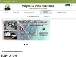 Sites similar to magnoliadatasolutions.com
