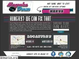 Sites similar to magnoliadiner.com