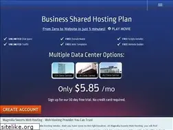 Sites similar to magnoliasweets.us