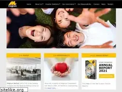 Sites similar to magnum.my