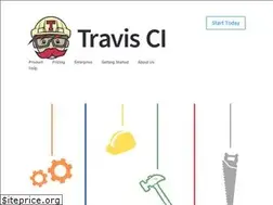 Sites similar to magnum.travis-ci.com