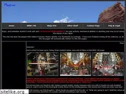 Sites similar to magnum1.com