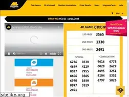 Sites similar to magnum4d.my
