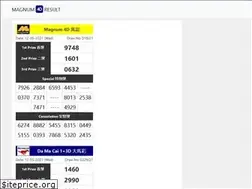 Sites similar to magnum4dresult.com