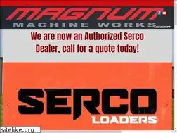 Sites similar to magnummachineworks.com
