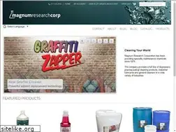 Sites similar to magnumresearchcorp.com