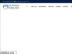 Sites similar to magnus-global.com