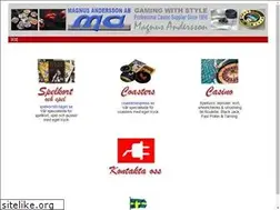 Sites similar to magnusanderssonab.com