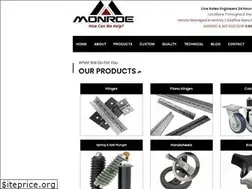 Sites similar to magnusinc.com