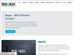 Sites similar to magnusinnovative.com