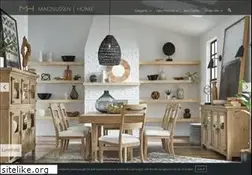 Sites similar to magnussen.com