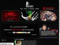 Sites similar to magoanubi.com