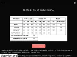 Sites similar to magodesign.ro