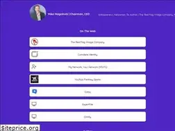 Sites similar to magolnick.com