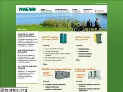 Sites similar to magrad.hr