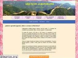 Sites similar to magradacatalunya.com