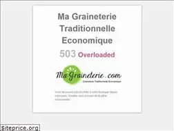 Sites similar to magraineterie.com