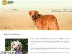 Sites similar to magrr.org
