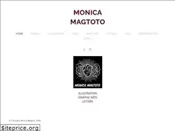 Sites similar to magtotoart.com