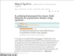 Sites similar to maguilera.net