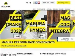 Sites similar to magura.com