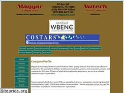 Sites similar to magyarinc.com