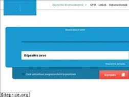 Sites similar to magyarkepesites.hu