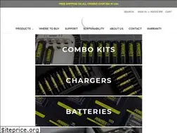 Sites similar to mahaenergy.com