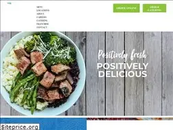 Sites similar to mahanafresh.com