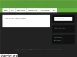 Sites similar to maharashtrasscresult2019.me