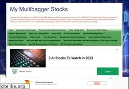 Sites similar to maheshkaushik.com