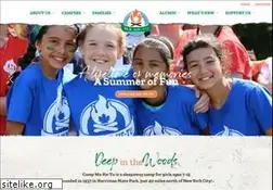 Sites similar to mahetu.org