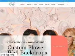 Sites similar to mahirehan.com