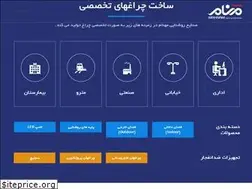Sites similar to mahnam.org